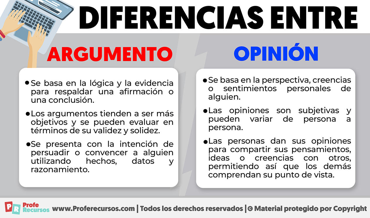 Diferencias entre argumento y opinión