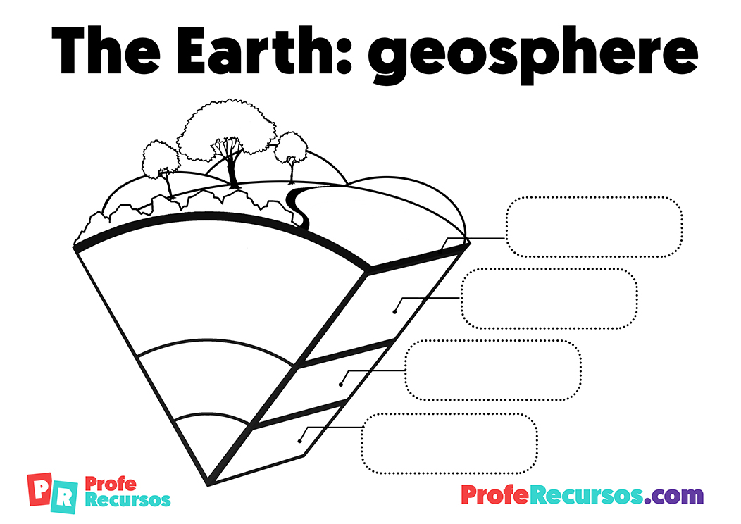 Earth layers worksheets