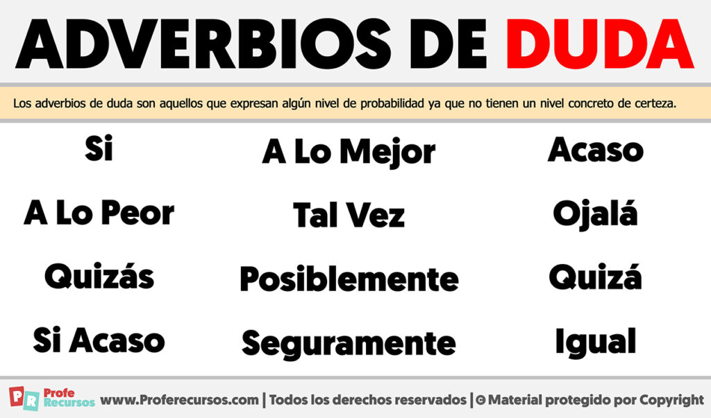 Ejemplos de adverbios de duda