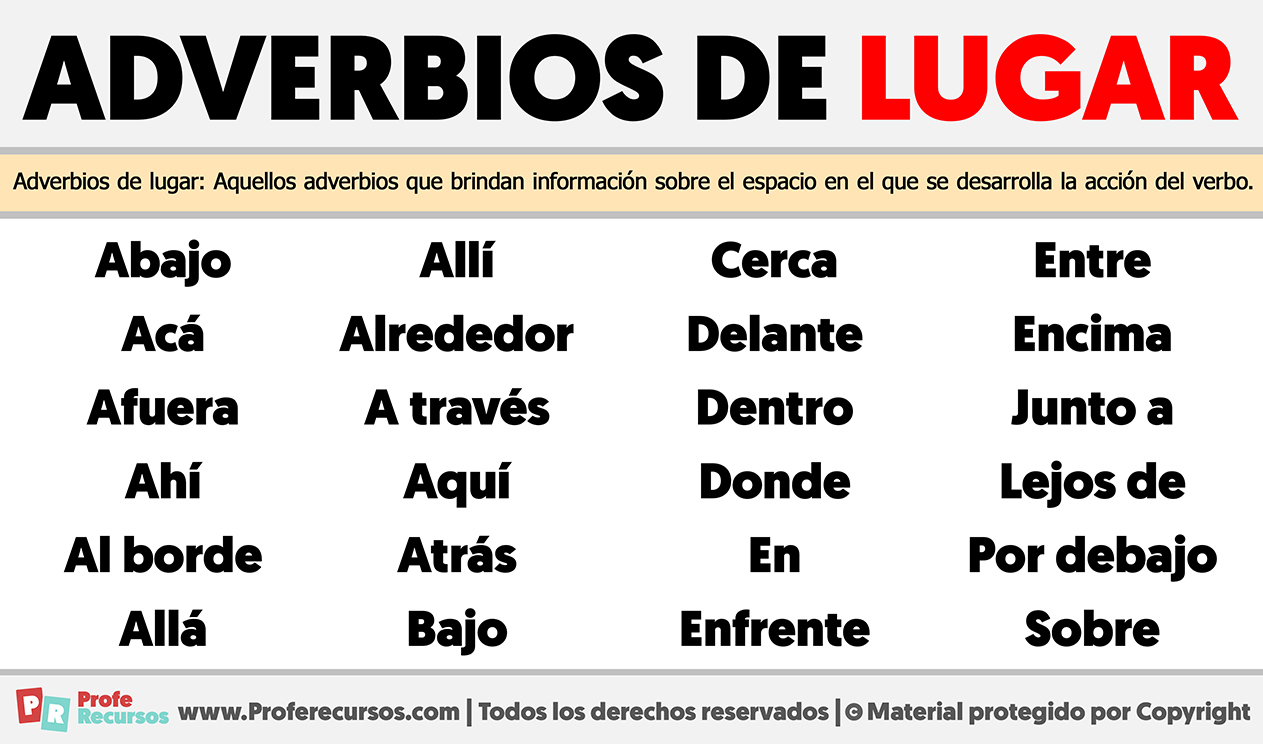 Ejemplos de adverbios de lugar