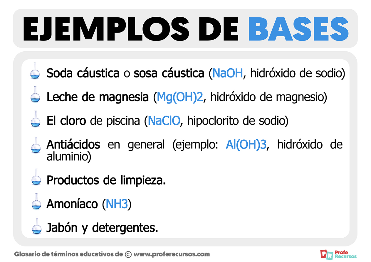 Ejemplos de bases