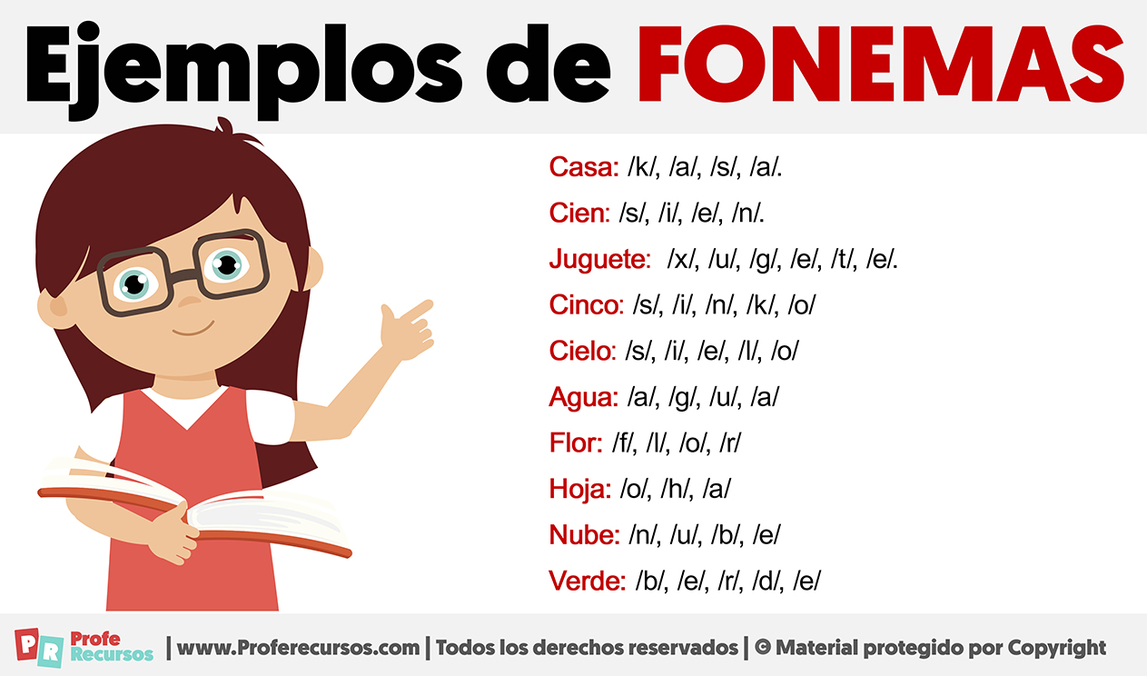 Ejemplos de fonemas