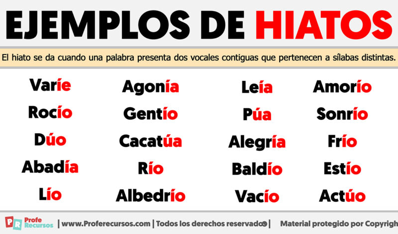 ejemplos-de-hiatos