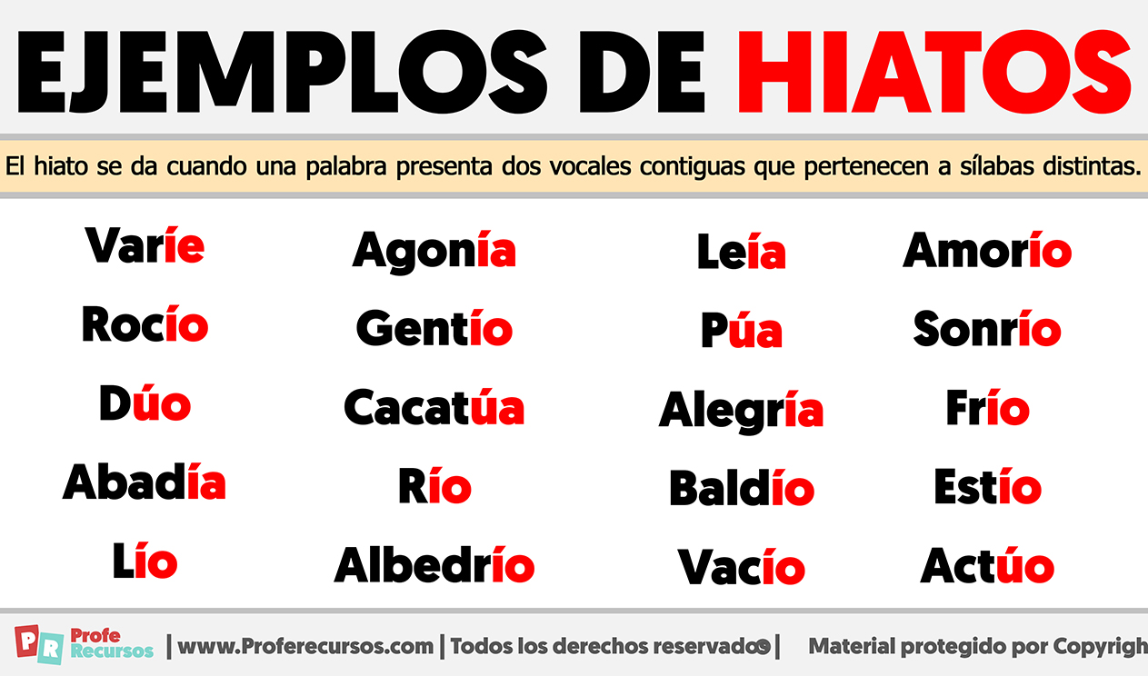 Ejemplos De Hiatos