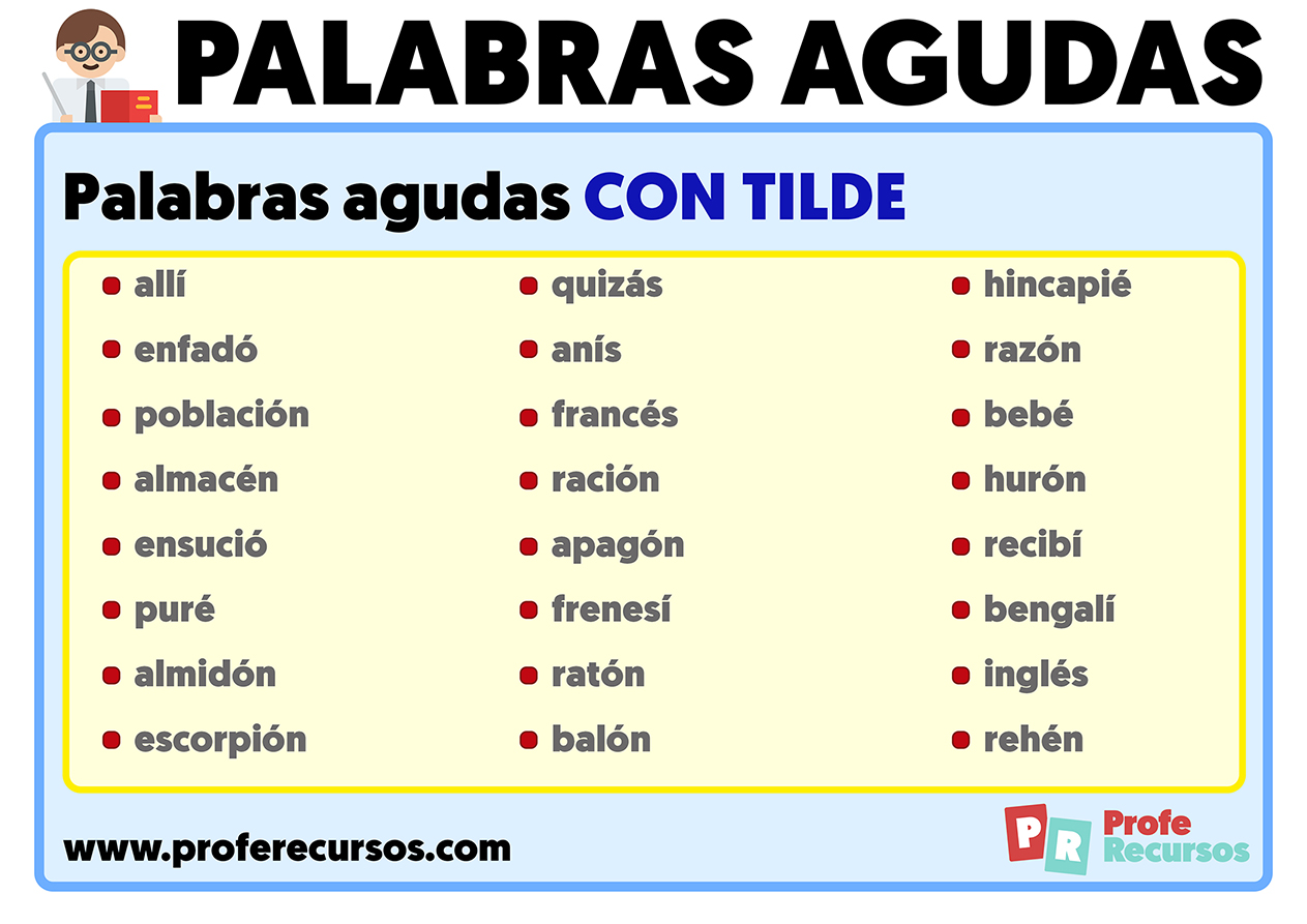 Ejemplos De Palabras Agudas Con Tilde Profe Recursos