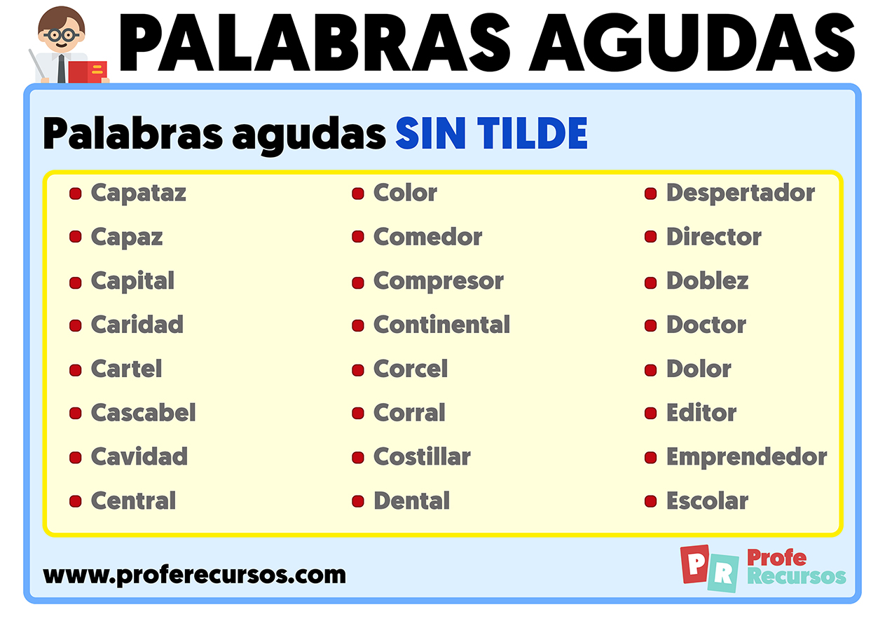 Palabras Agudas Cuándo Llevan Tilde Las Agudas Reglas De Acentuación