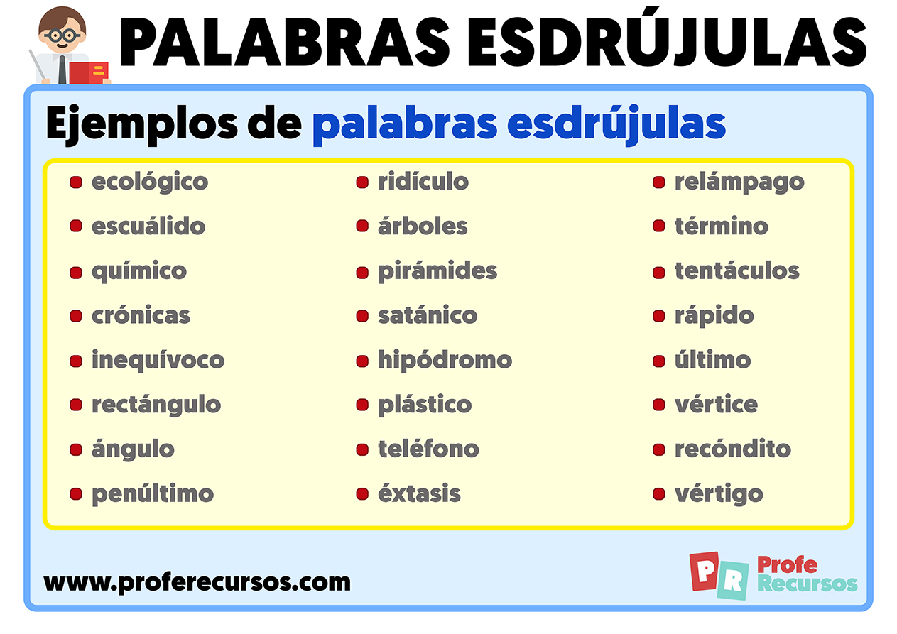 Ejemplos de palabras esdrujulas con tilde