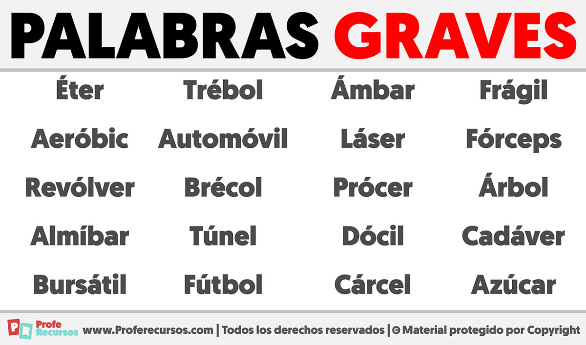 Ejemplos de Palabras Graves Ejemplos de Palabras Graves