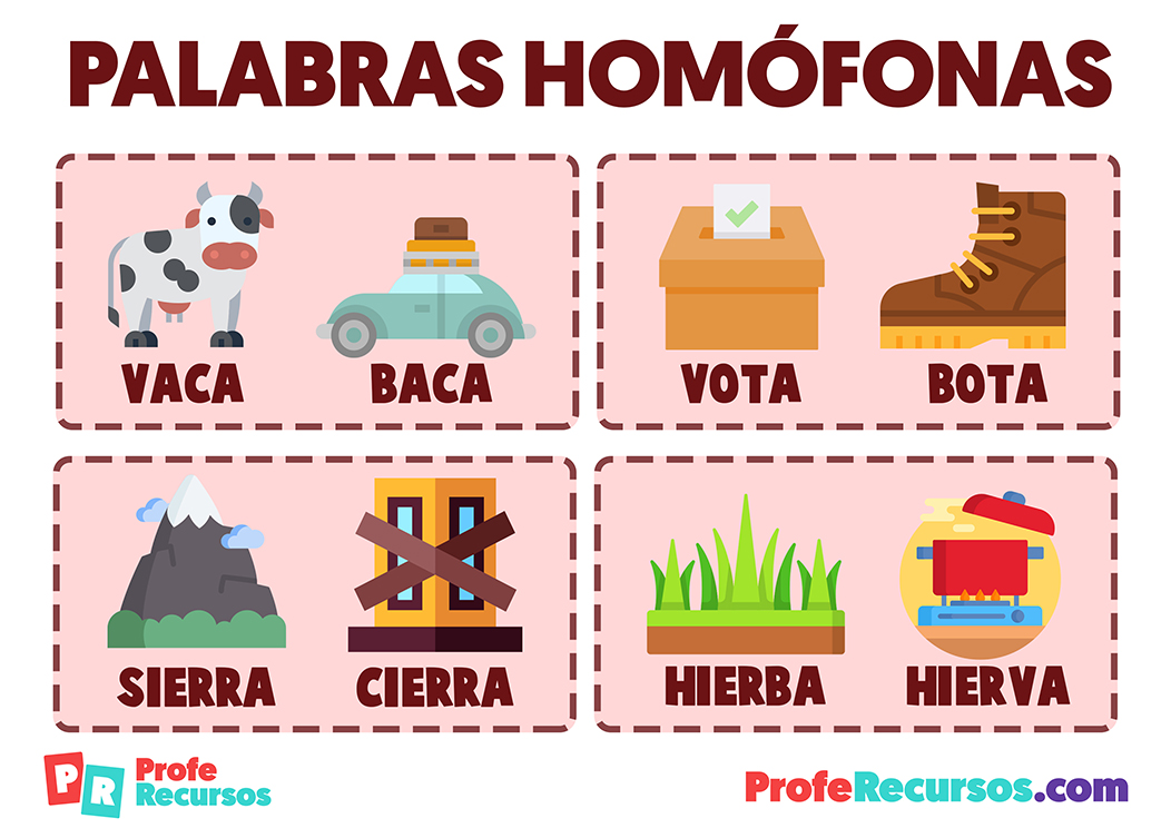 Ejemplos de palabras homofonas