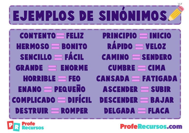 Qué es un sinónimo | Ejemplos de sinónimos para niños