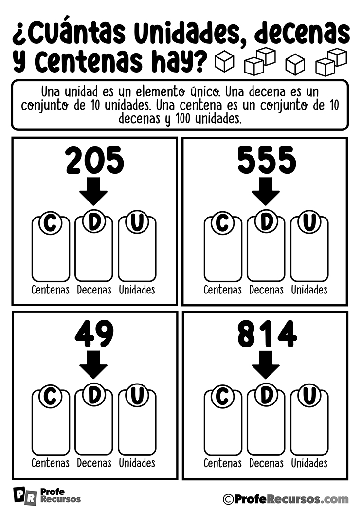 Ejercicios unidades decenas centenas