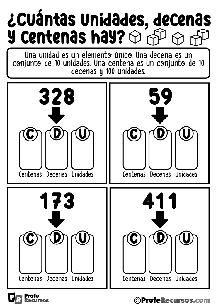 Ejercicios unidades decenas y centenas