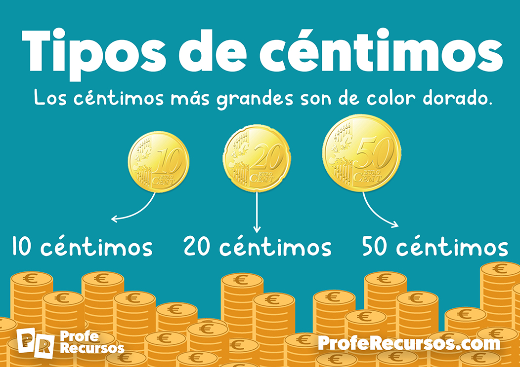 Ejercicios con monedas para niños de primaria