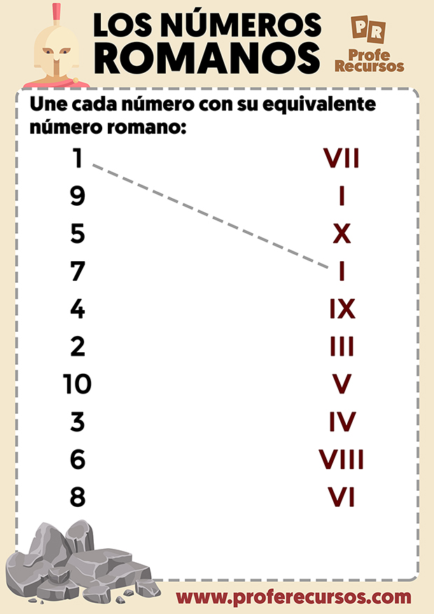 Ejercicios de numeros romanos para niños