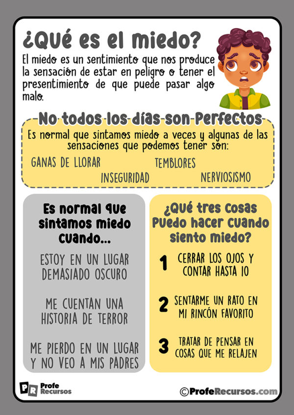 El miedo que es el miedo