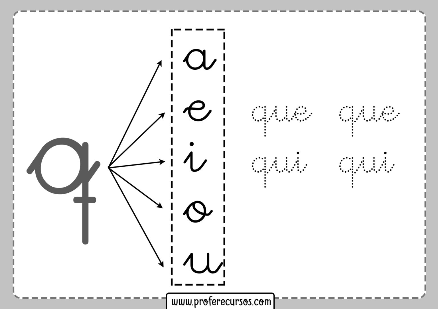 Fichas de Sílabas Directas