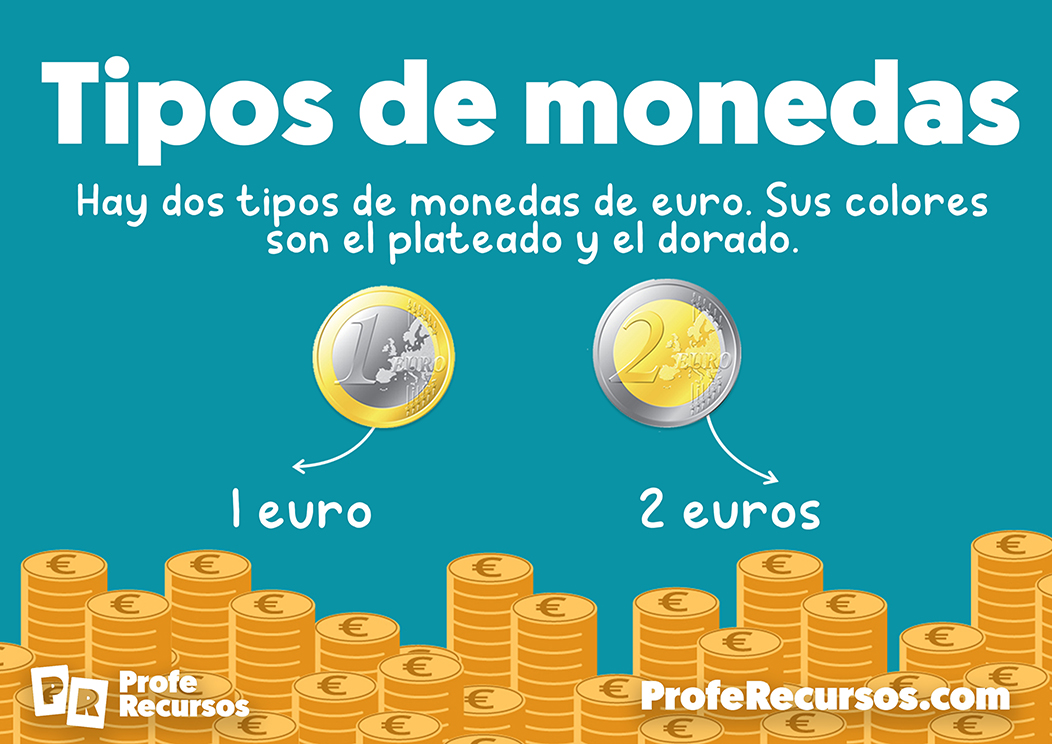 Fichas con monedas y billetes para niños