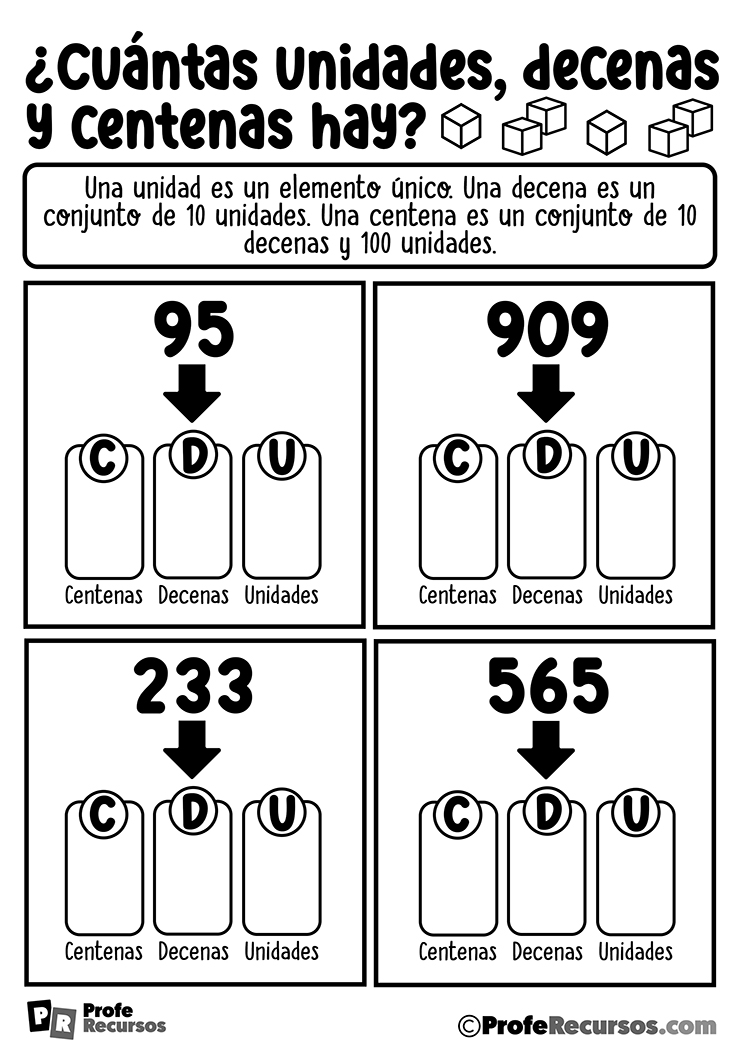 Fichas para trabajar unidades decenas y centenas