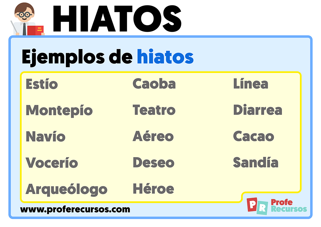 Hiatos ejemplos