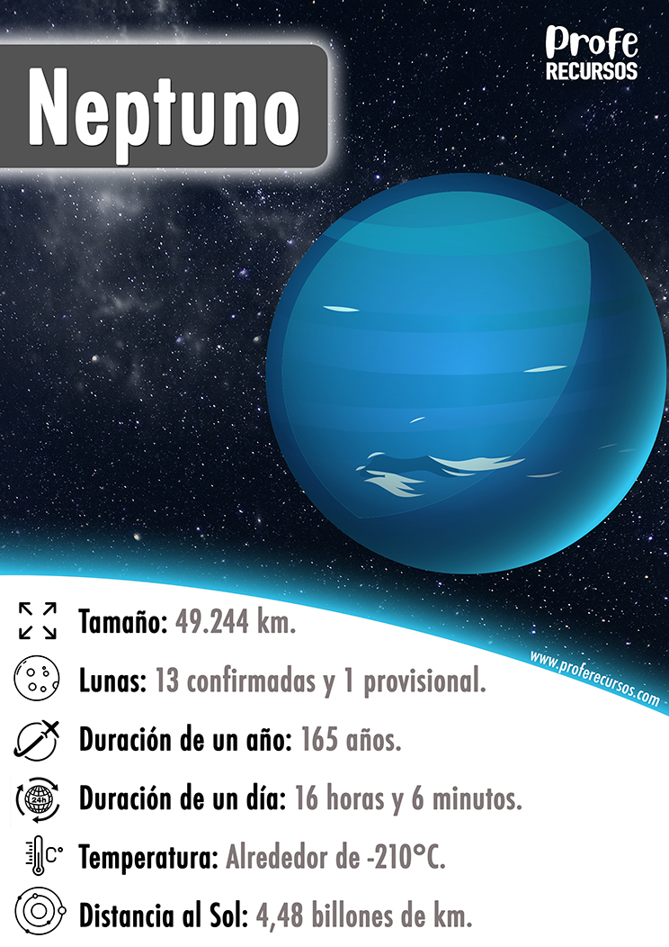 Informacion planeta neptuno