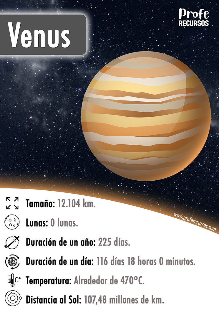 Informacion planeta venus