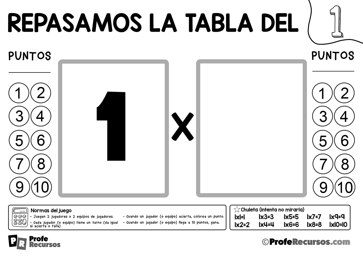 Juego tabla del 1