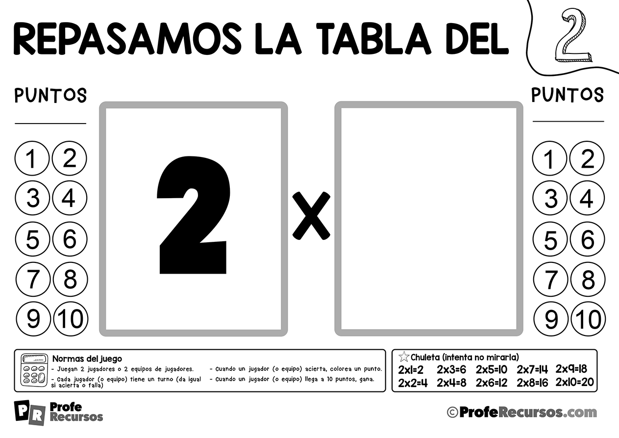 Juego tabla del 2