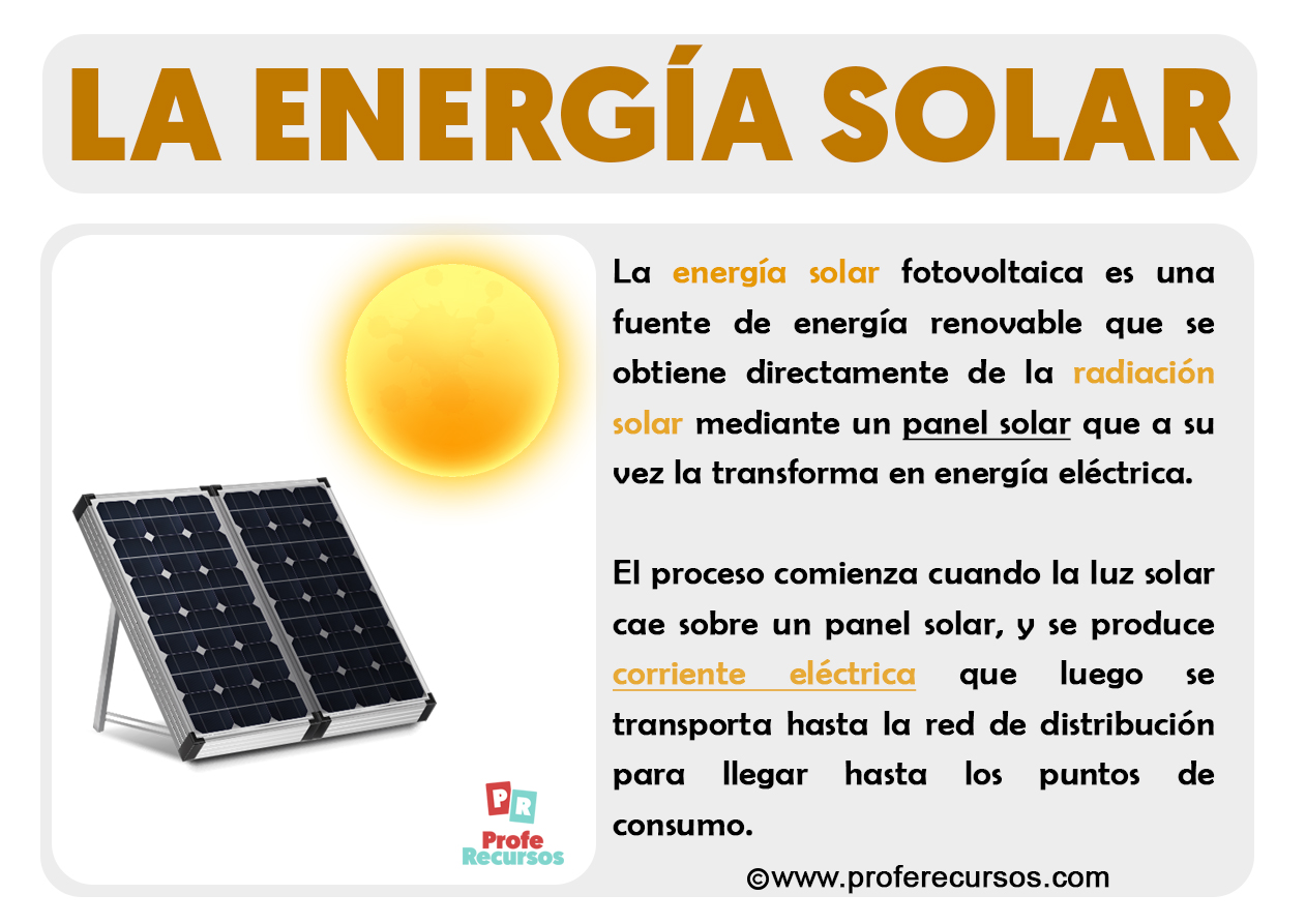 La energia solar