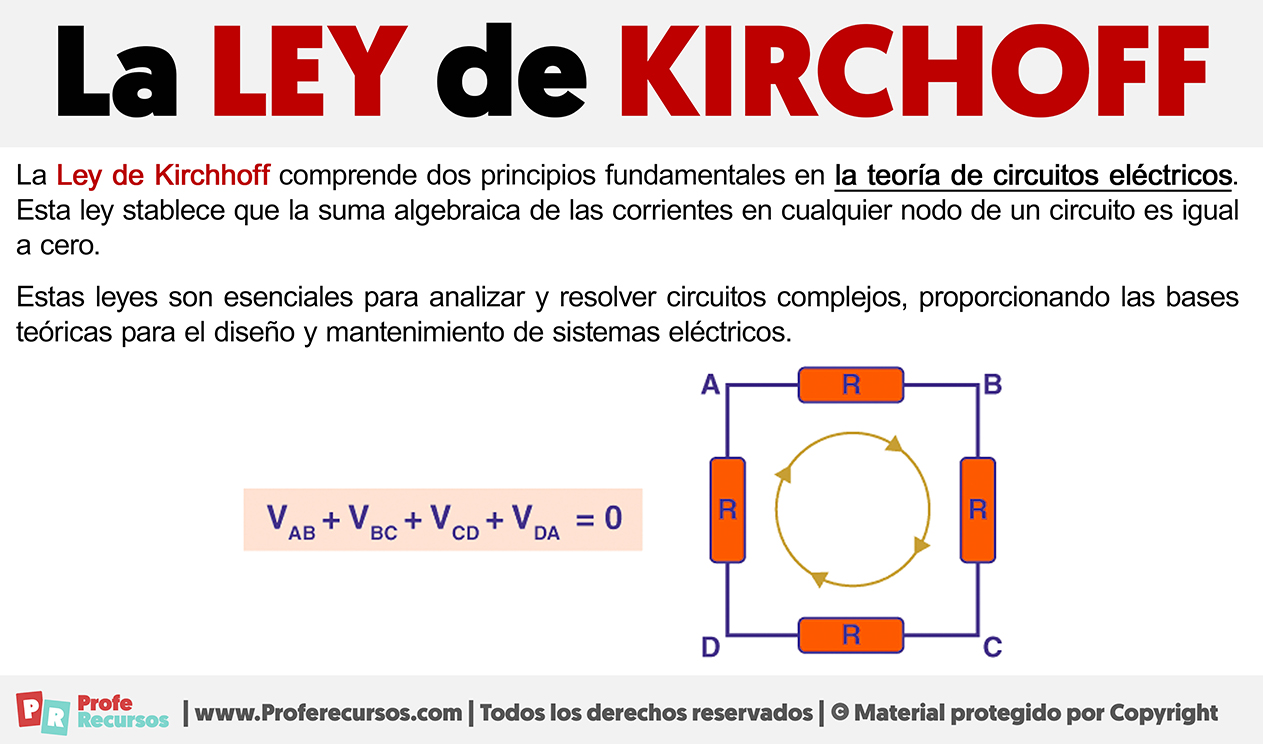 La ley de kirchoff
