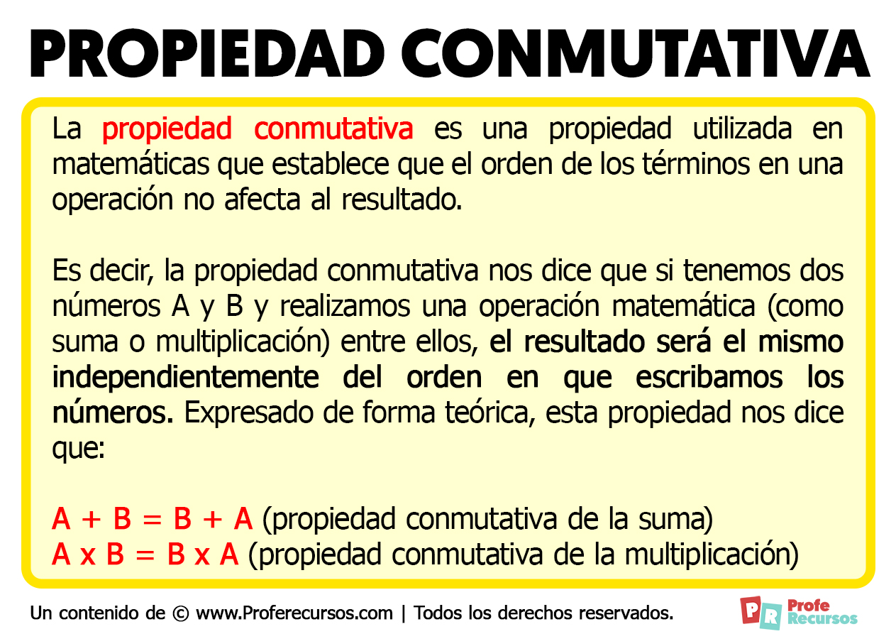 La propiedad conmutativa