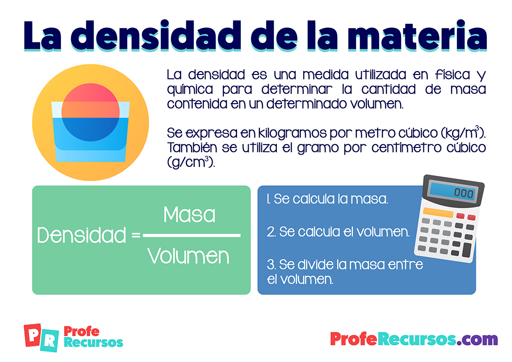 La densidad y la materia para niños