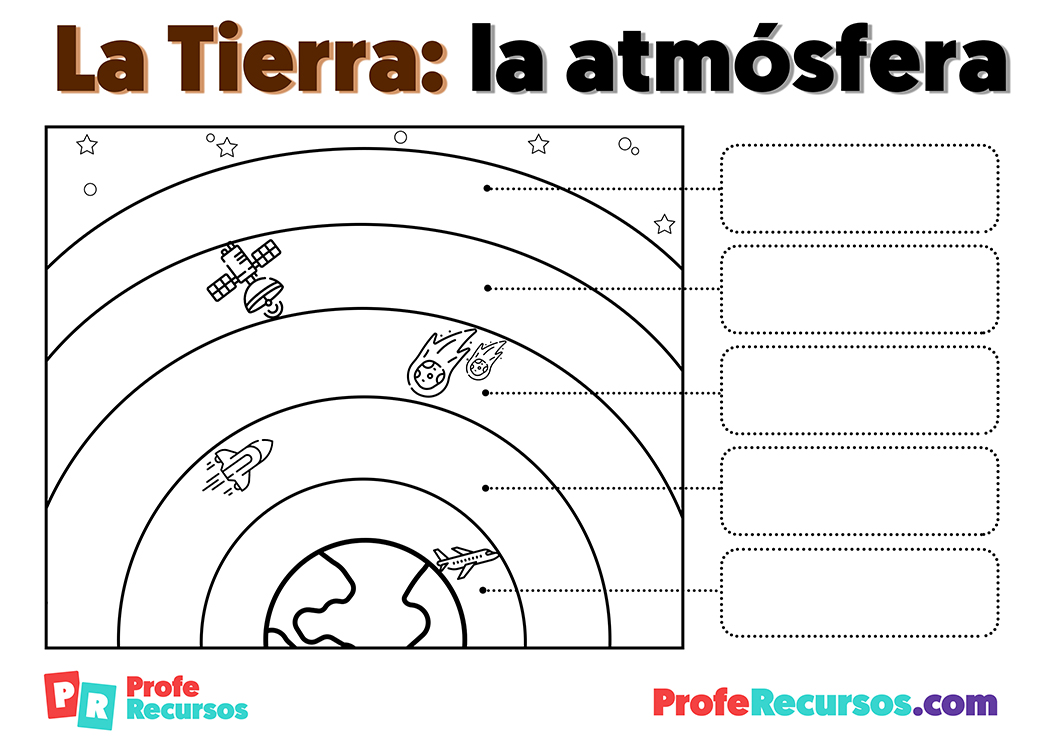 Las capas de la tierra para niños primaria