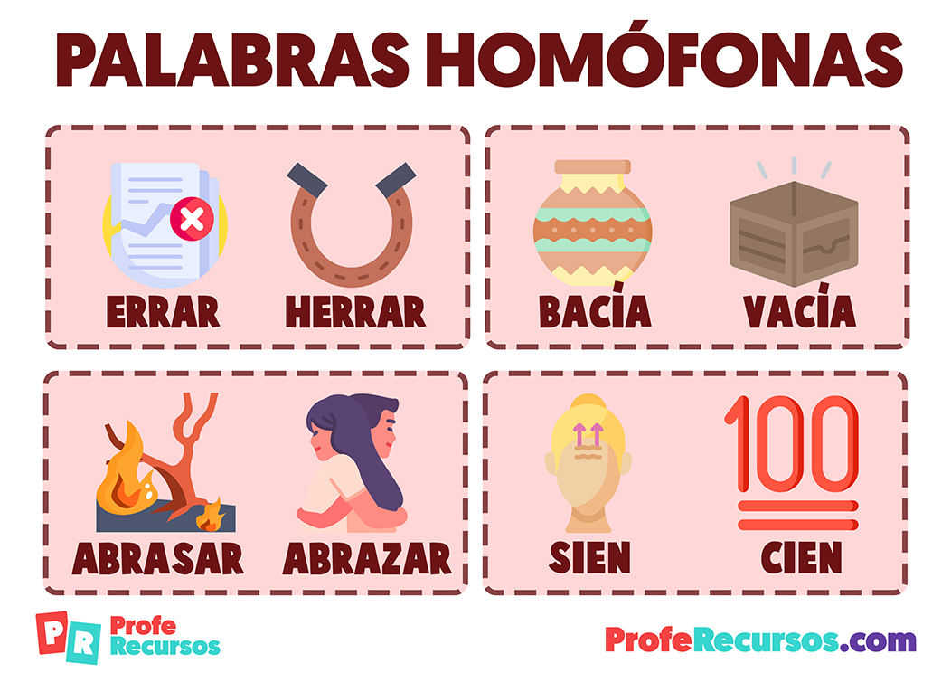 Las palabras homofonas ejemplos