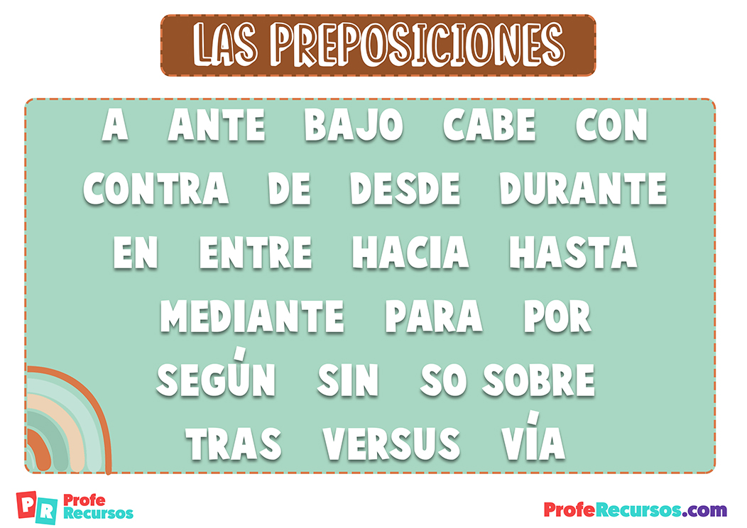 Las preposiciones en español