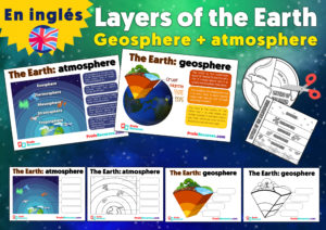 Layers of the earth for kids