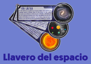 Los planetas para primaria