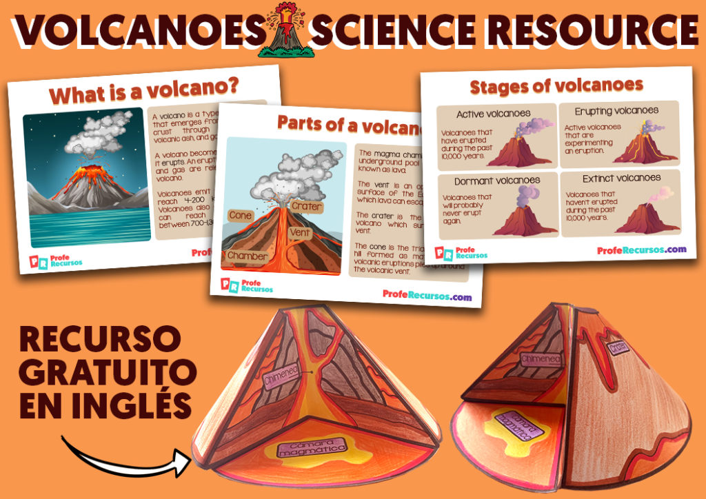 Los volcanes en inglés para niños