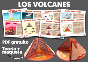 Los volcanes para niños