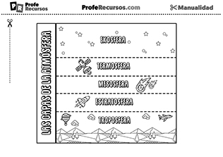 Manualidad aprender las capas de la tierra