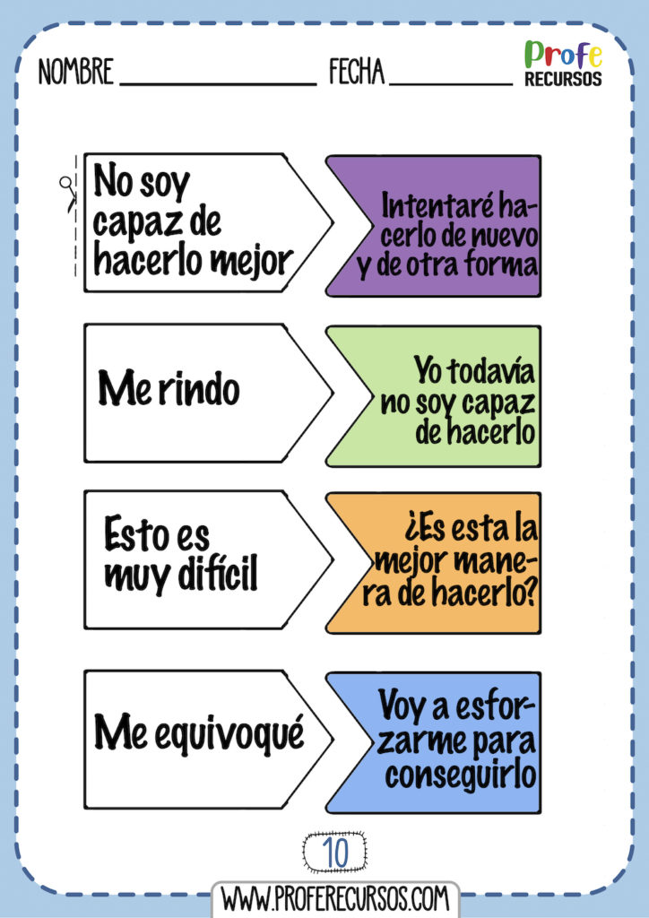 Mentalidad fija y mentalidad de crecimiento