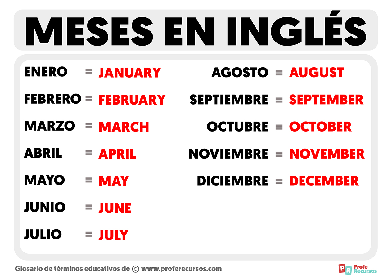 Meses en ingles