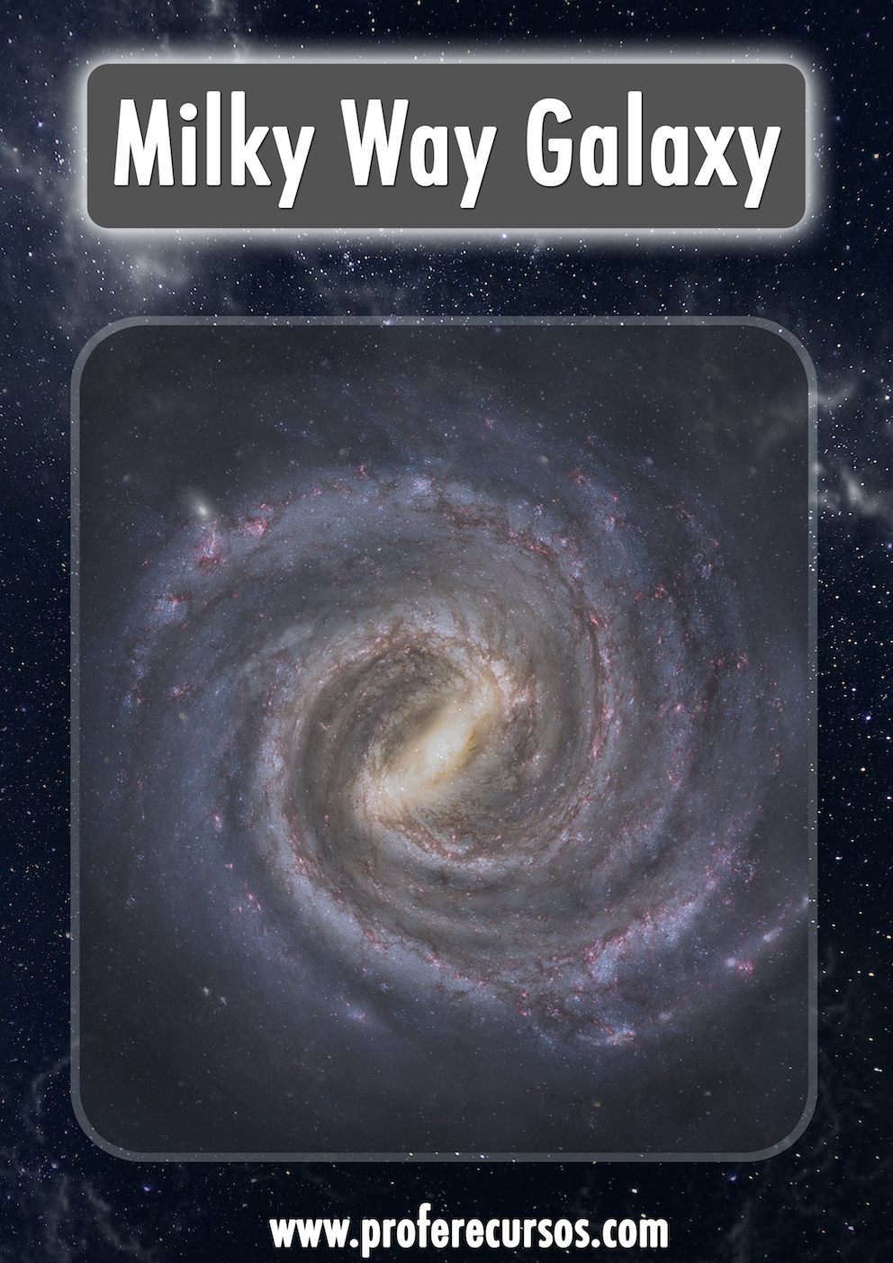 Milky Way Galaxy Space Vocabulary Flashcards