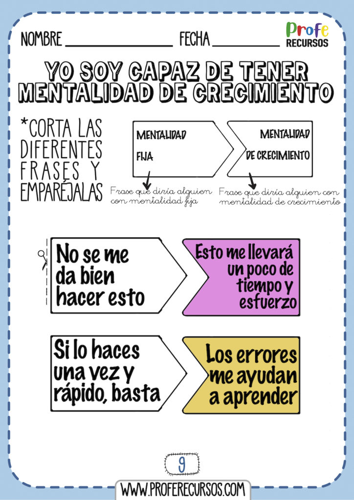 Mindset actividades