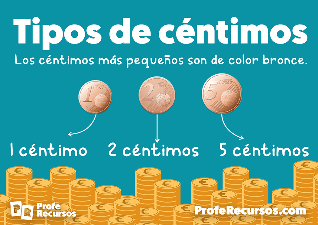 Monedas y billetes de euro para niños