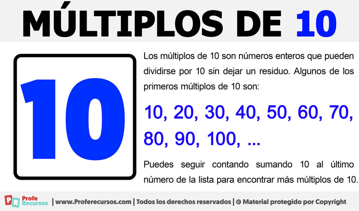 10 múltiplos de 2
