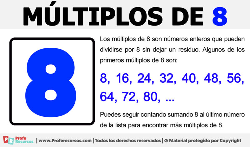 Múltiplos de 8