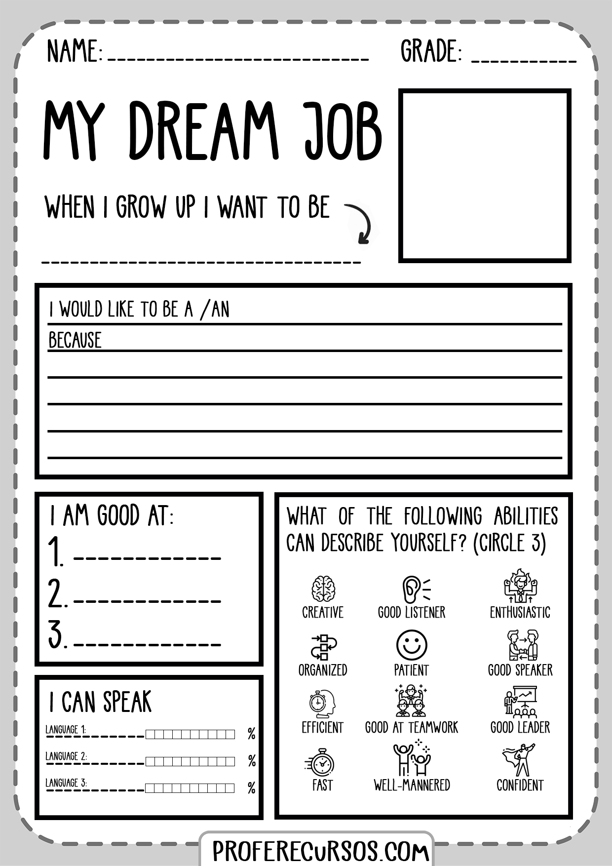 dream job essay template