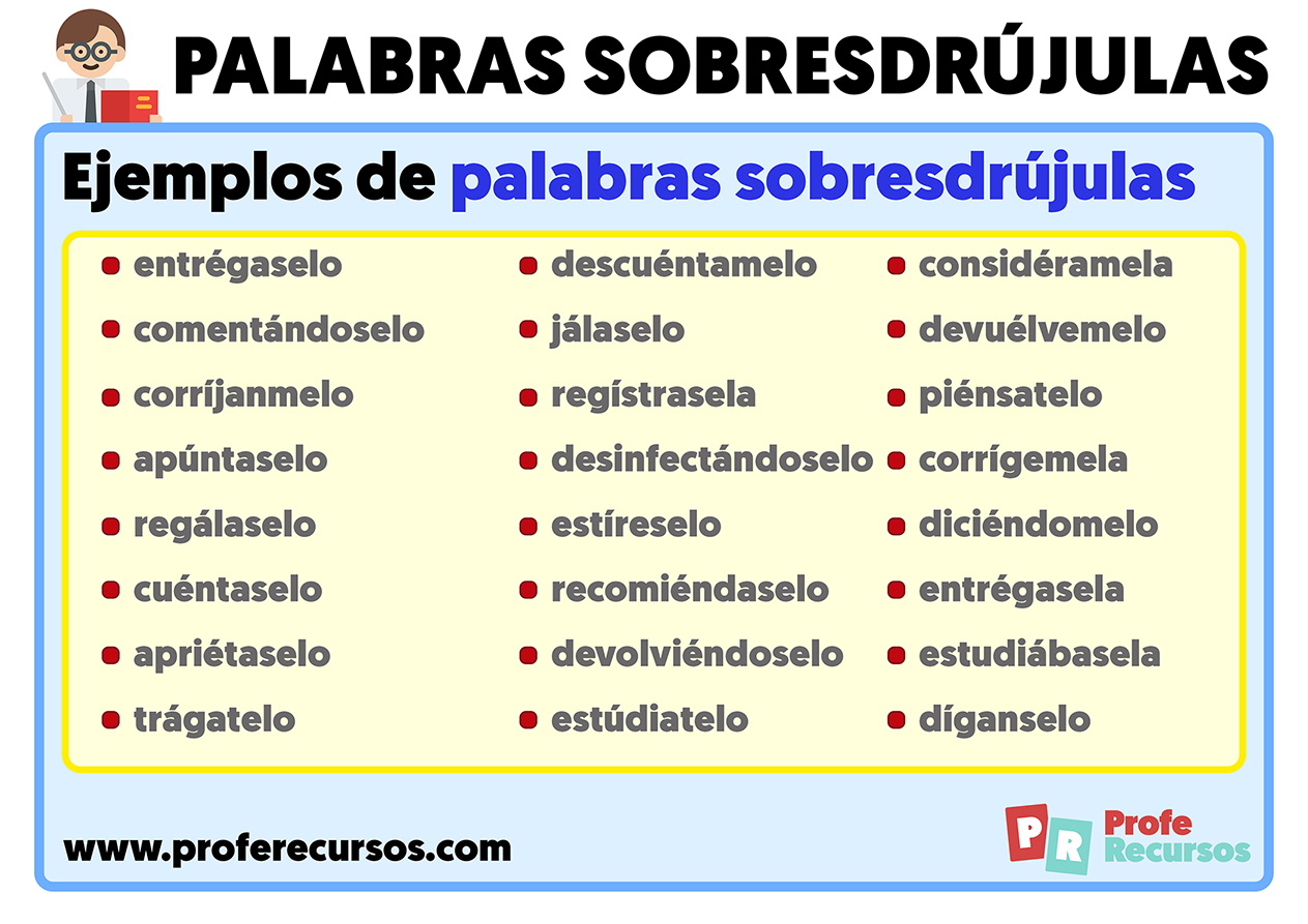 Normas de las palabras sobresdrujulas