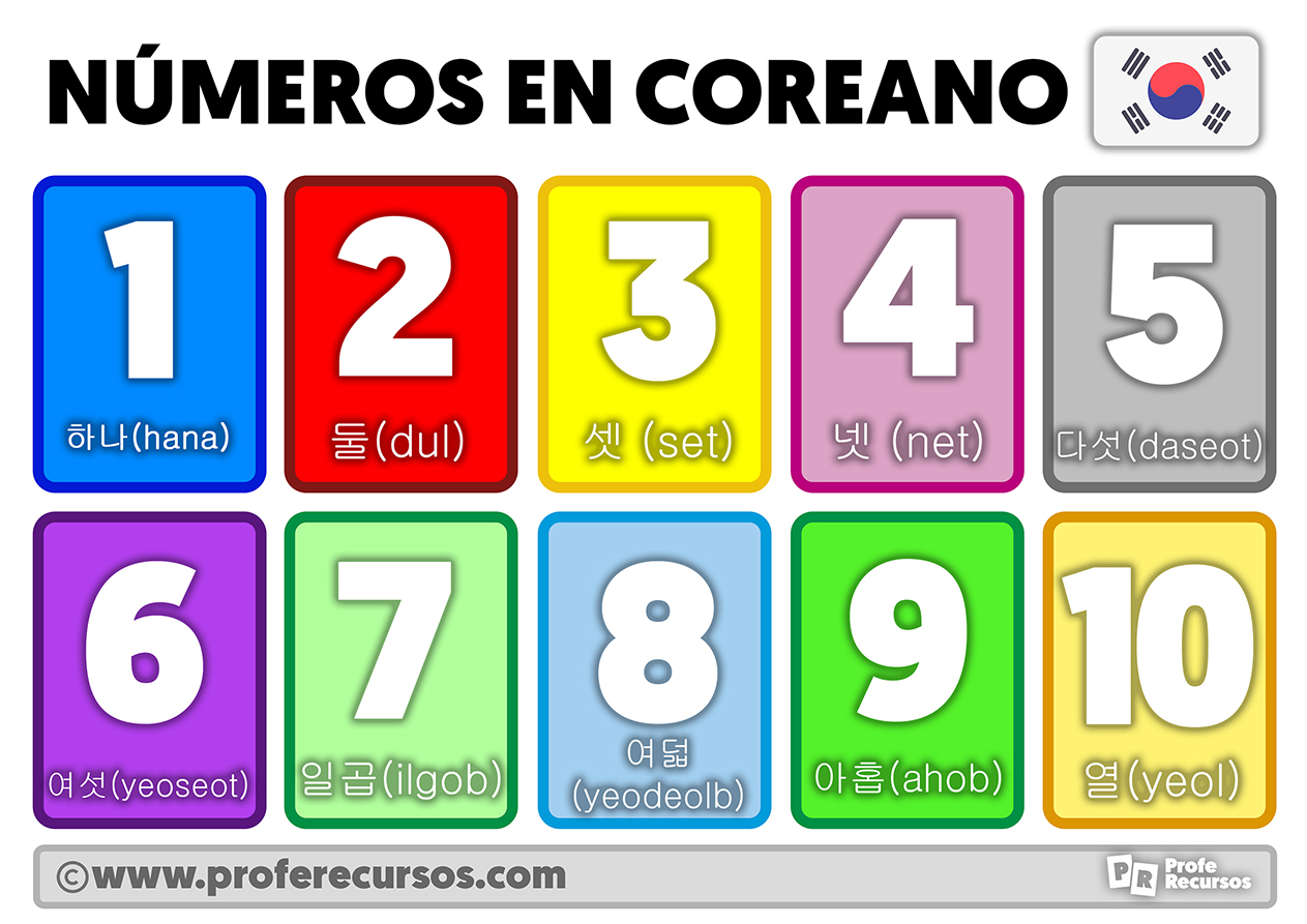 Numeros en coreano 1 al 10