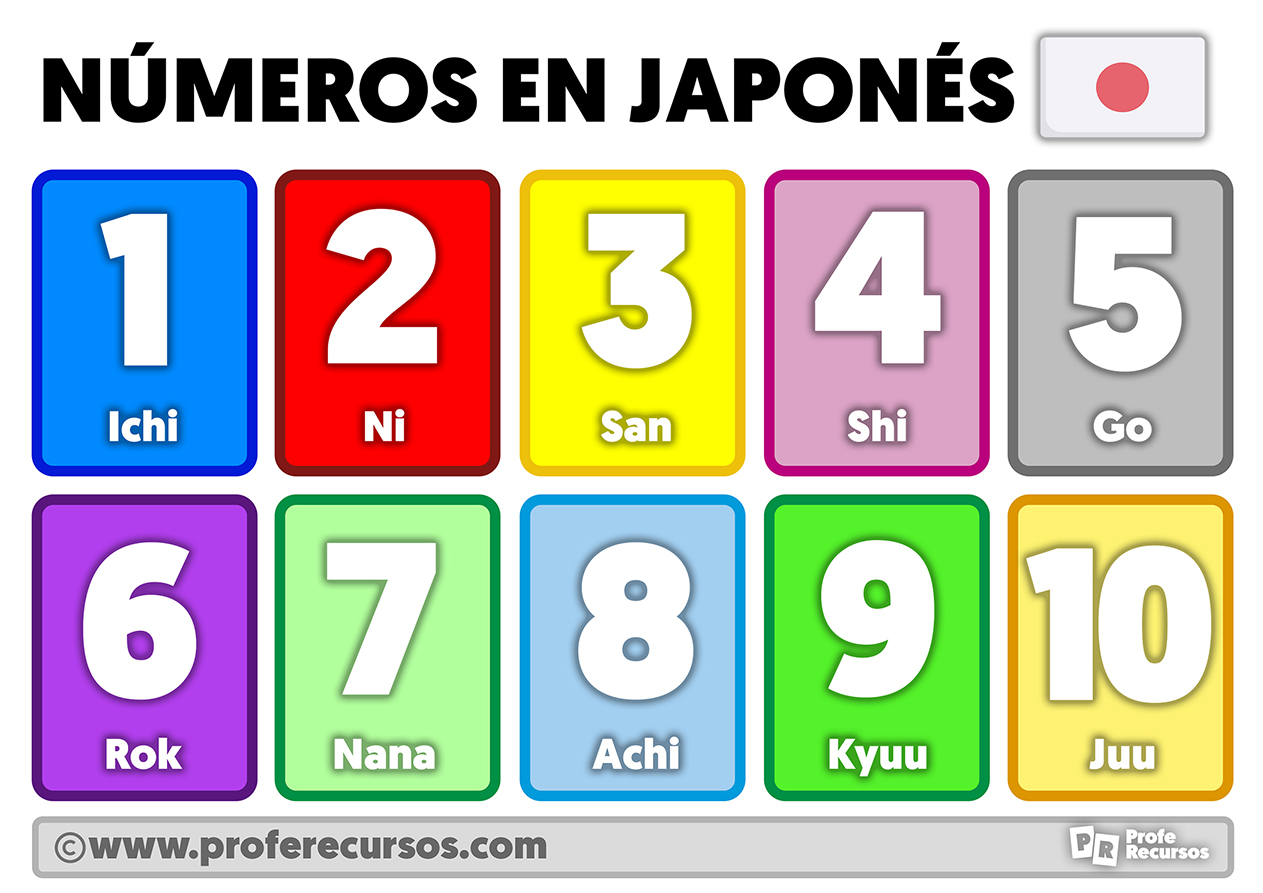 Numeros en japones 1 al 10